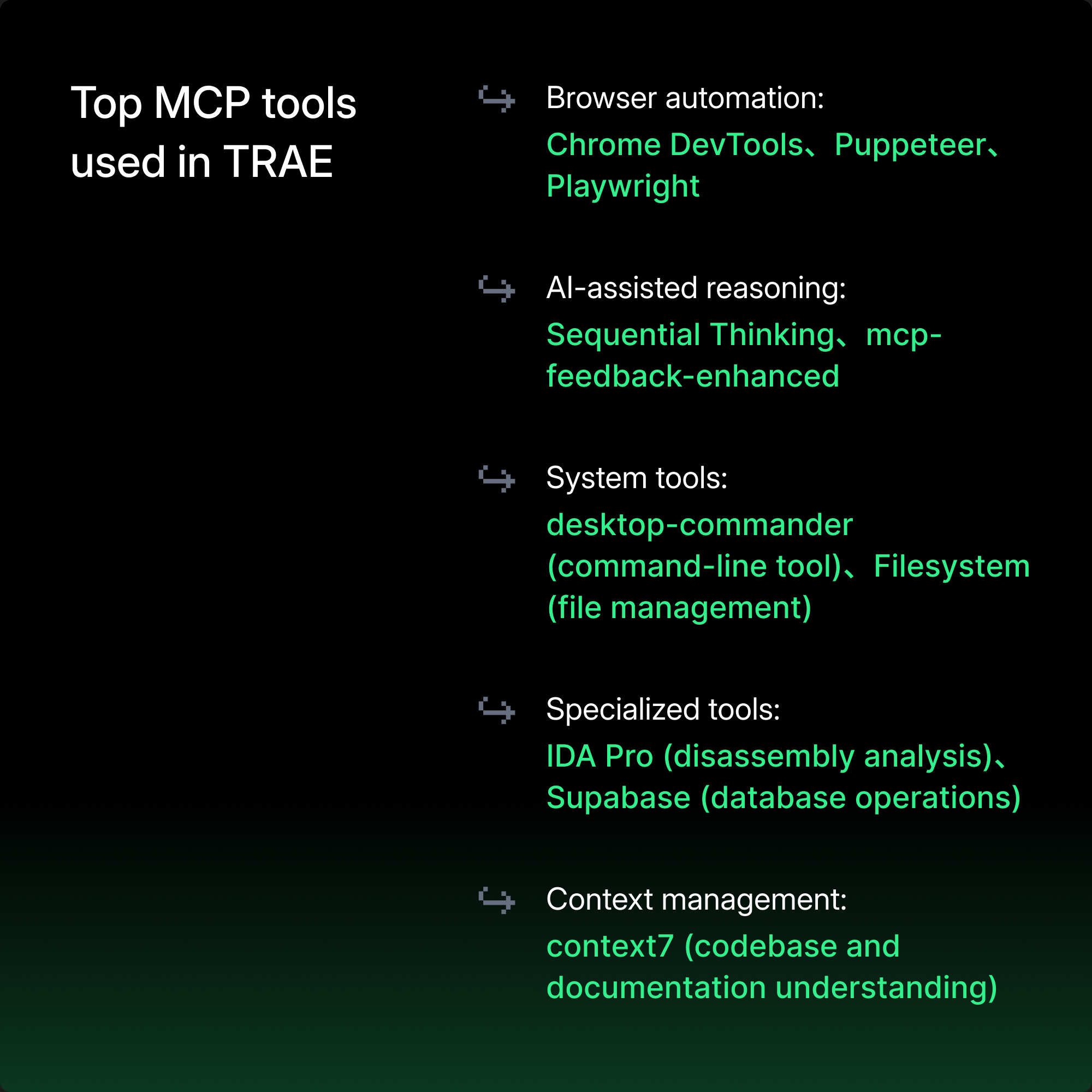 Agent usage evolved. Developers now use multiple built-in agents for ...